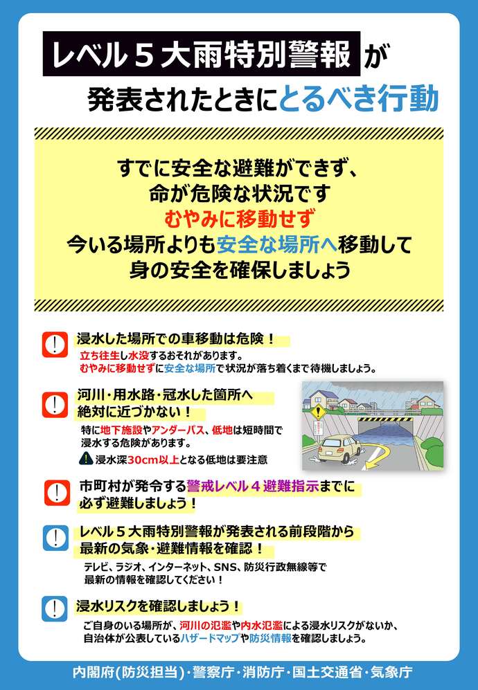 レベル5大雨特別警報が発表されたときに とるべき行動