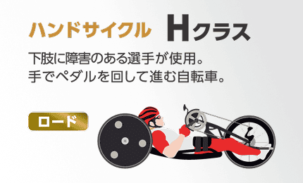 パラサイクリング「ハンドサイクル Hクラス」の解説画像。「下肢に障害のある選手が使用。手でペダルを回して進む自転車。」のテキストとハンドサイクルを漕ぐ選手のイラスト。(対象種目:ロード)