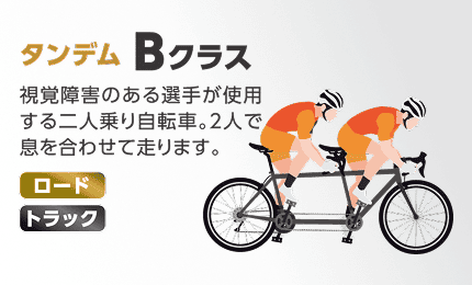 パラサイクリング「タンデム Bクラス」の解説画像。「視覚障害のある選手が使用する二人乗り自転車。2人で息を合わせて走ります。」のテキストとタンデム自転車に乗る2人の選手のイラスト。(対象種目:ロード、トラック)