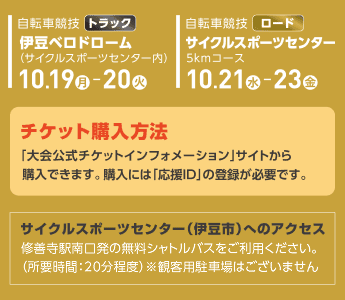 自転車競技の開催日程と各種案内画像。トラックは伊豆ベロドロームで10/19月-20火、ロードはサイクルスポーツセンターで10/21水-23金開催。チケット購入方法(要「応援ID」登録)とアクセス(修善寺駅発無料シャトルバス)について記載。