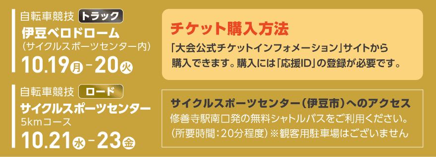 自転車競技の開催日程と各種案内画像。トラックは伊豆ベロドロームで10/19月-20火、ロードはサイクルスポーツセンターで10/21水-23金開催。チケット購入方法(要「応援ID」登録)とアクセス(修善寺駅発無料シャトルバス)について記載。