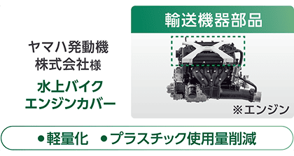 ヤマハ発動機株式会社様の水上バイクエンジンカバー(輸送機器部品)の製品紹介。「●軽量化 ●プラスチック使用量削減」という特徴テキストを記載。