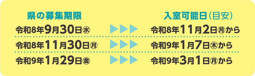 県の募集期限と入室可能日(目安)の対応表。「県の募集期限:令和8年9月30日(水)/令和8年11月30日(月)/令和9年1月29日(金)」「入室可能日(目安):令和8年11月2日(月)から/令和9年1月7日(木)から/令和9年3月1日(月)から」という日程テキストを記載。