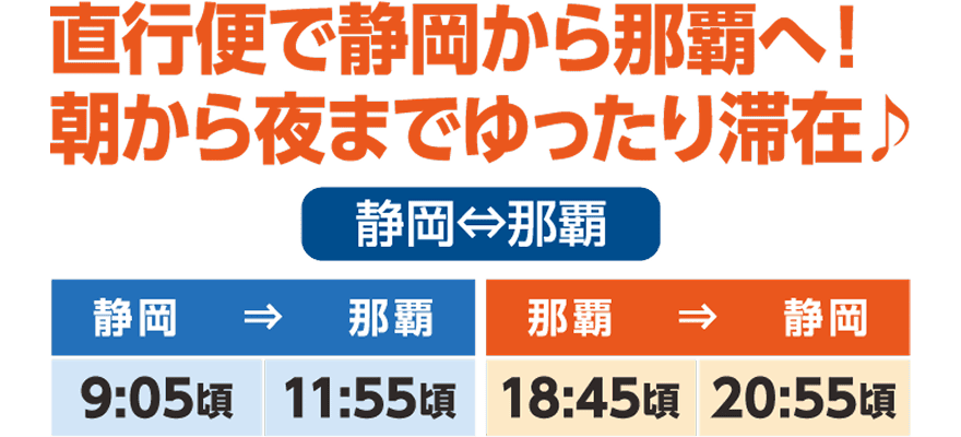 「直行便で静岡から那覇へ！ 朝から夜までゆったり滞在♪」「静岡⇒那覇 9:05頃⇒11:55頃」「那覇⇒静岡 18:45頃⇒20:55頃」