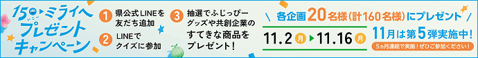 150ミライへ プレゼントキャンペーン。1.県公式LINEを友だち追加、2.LINEでクイズに参加、3.抽選でふじっぴーグッズや共創企業のすてきな商品をプレゼント！各企画20名様（計160名様）にプレゼント。期間は11月2日（月）から11月16日（月）まで。11月は第5弾実施中！5ヵ月連続で実施！ぜひご参加ください！