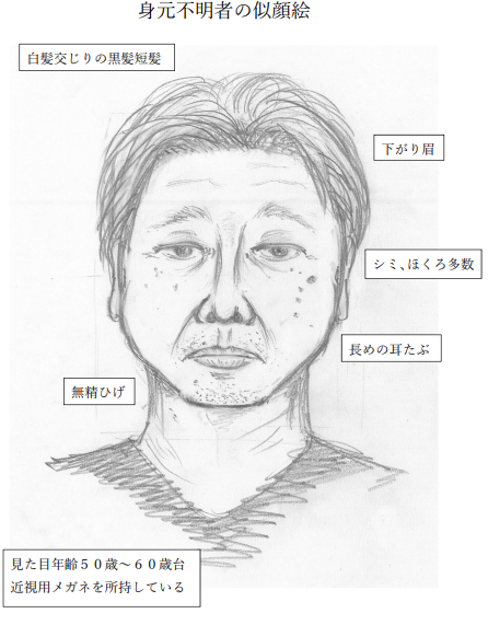 似顔絵