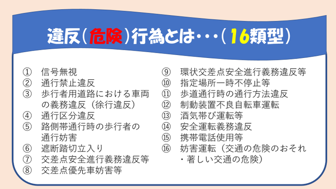 イラスト：自転車運転者講習受講について