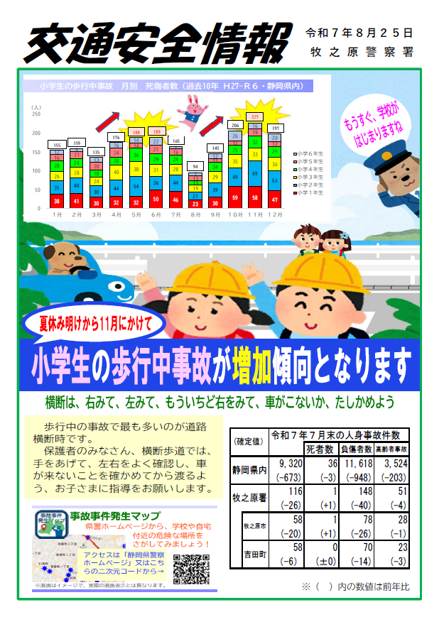 イラスト：交通安全情報