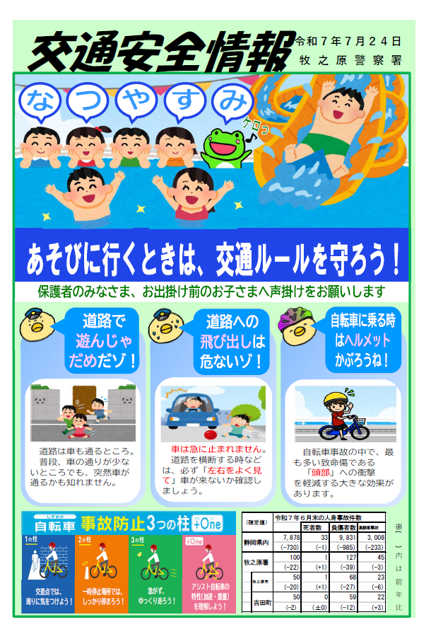 イラスト：交通安全情報