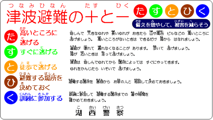 ポスターの写真：「津波避難のたすとひく」が記載されている