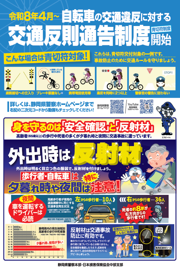 チラシ:自転車の交通違反に対する交通反則通告制度が始まります!