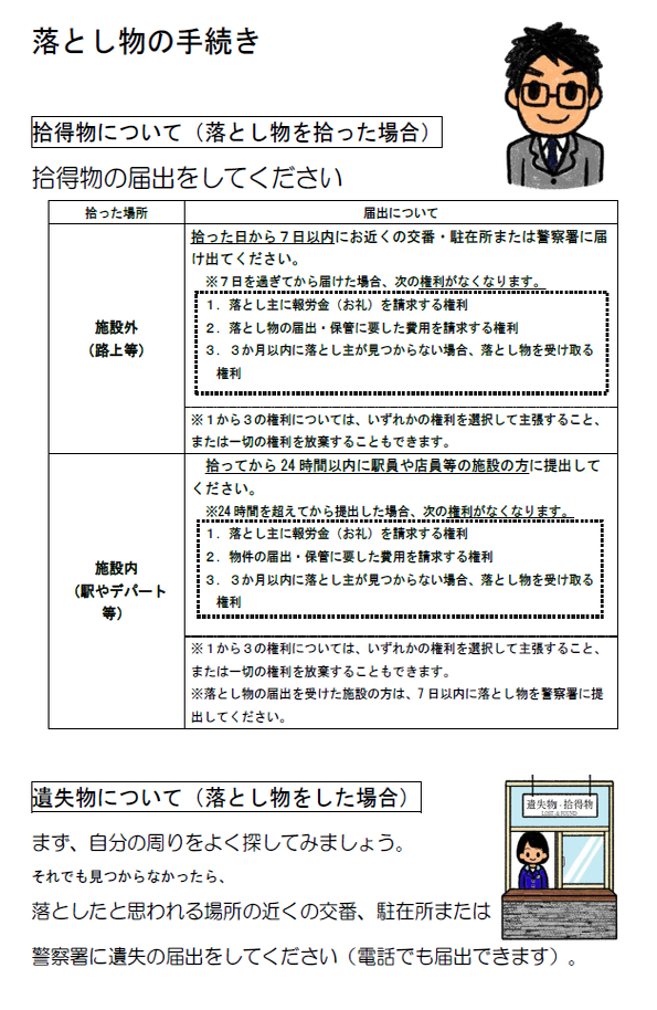 資料:落とし物の手続き1