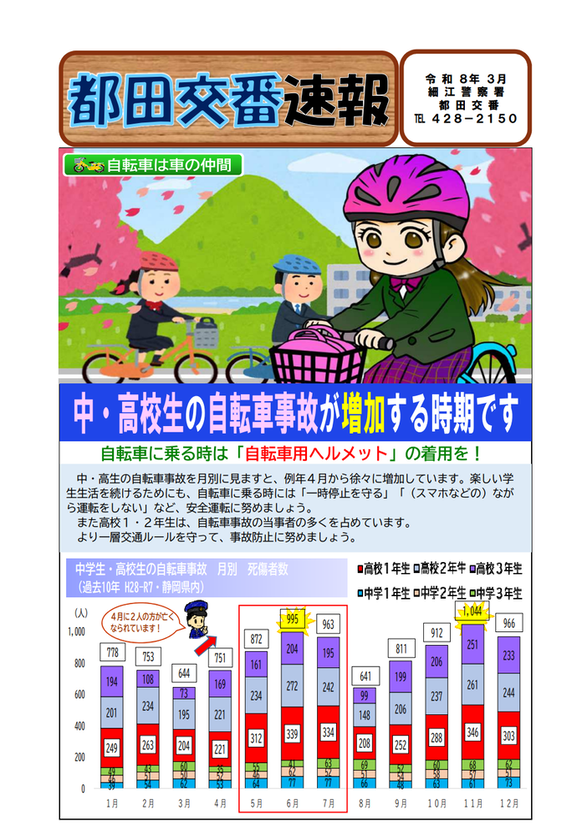 チラシ:都田交番速報「自転車に乗るときは「自転車用ヘルメット」の着用を!」