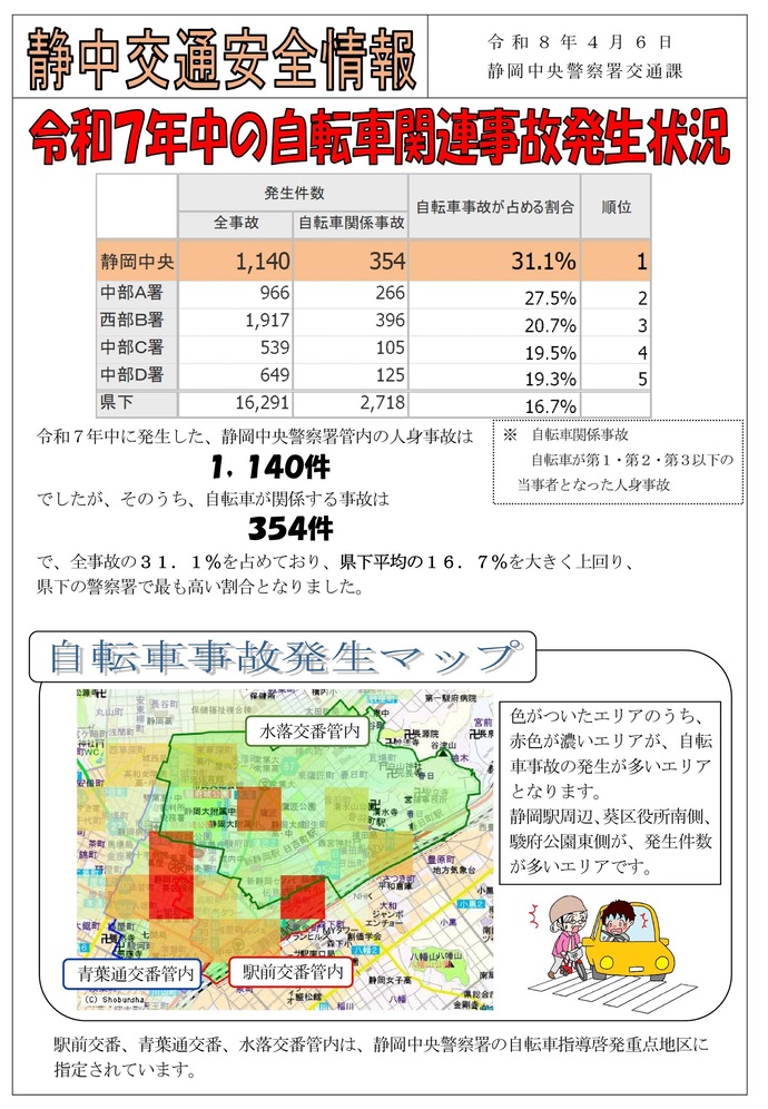 チラシ：静中交通安全情報「令和7年中の自転車関連事故発生状況」