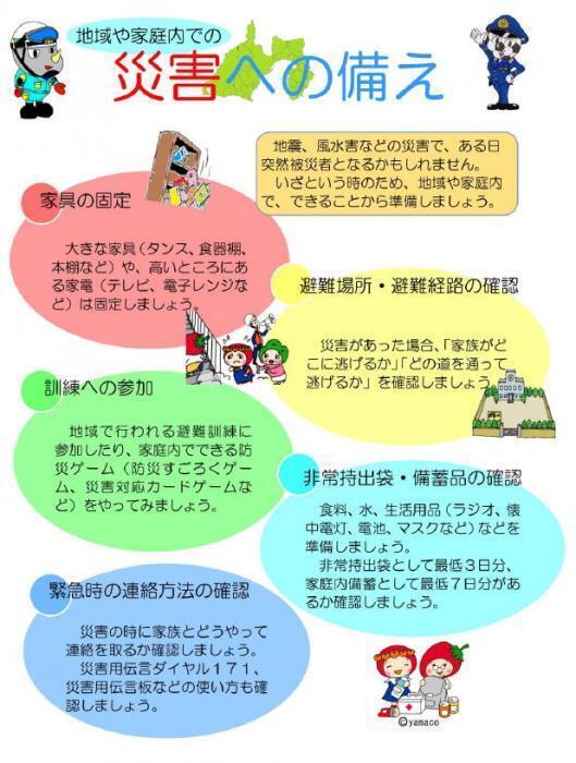 イラスト：地域や家庭内での災害への備え