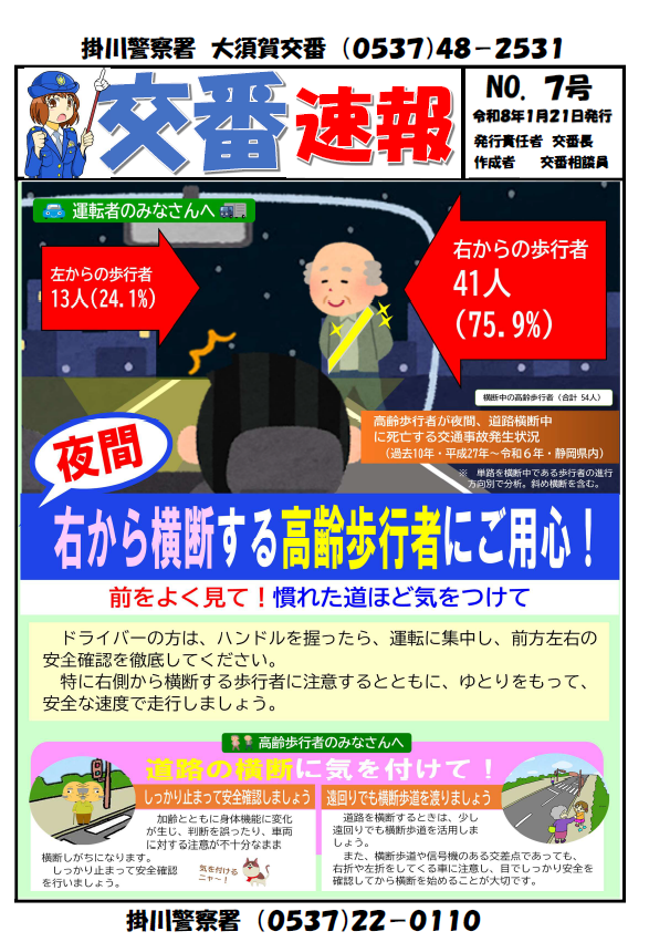R8.1（2）交番速報「右から横断する高齢者にご用心」