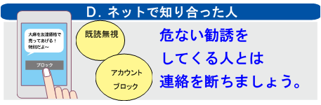 イラスト：ネットで知り合った人 危ない勧誘をしてくる人とは連絡を絶ちましょう