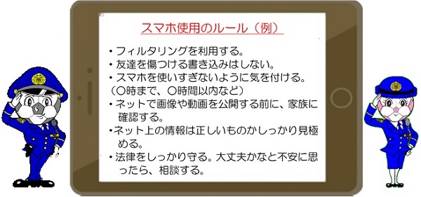 テキスト：スマホ使用のルールの例