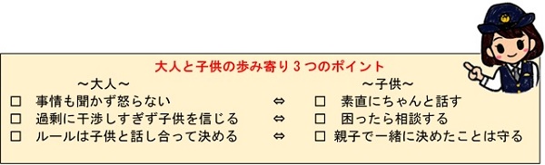 テキスト：大人と子供の歩み寄り3つのポイント