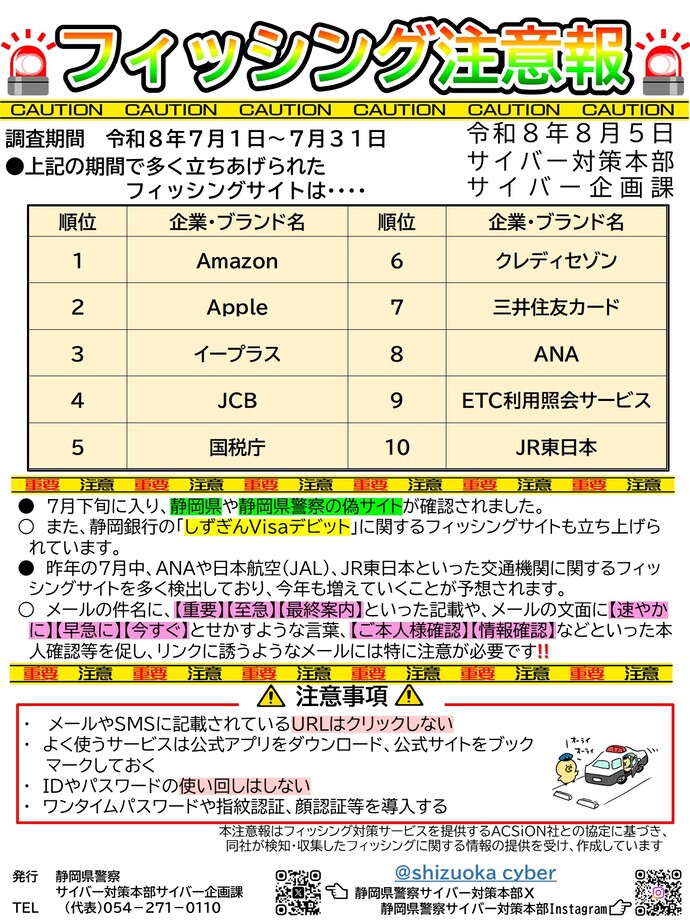 フィッシング注意報