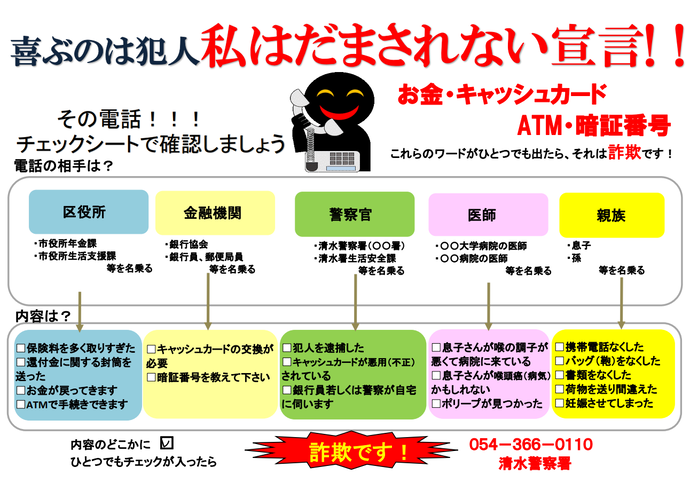 詐欺チェックシート