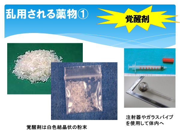 画像：乱用される薬物1