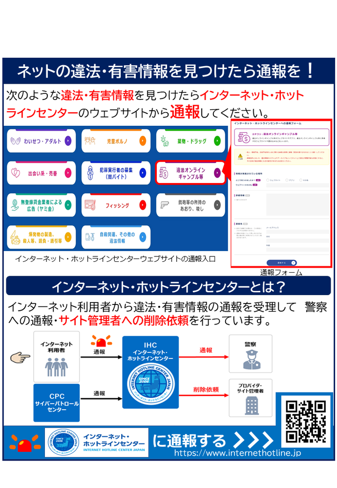 画像：インターネット・ホットラインセンターへの通報対象
