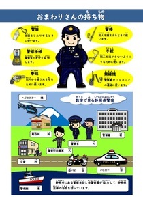 けいさつたんけんたい2