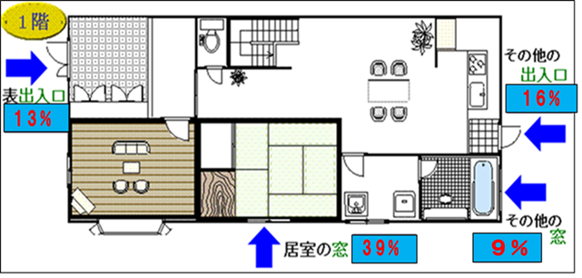 イラスト：忍込み1