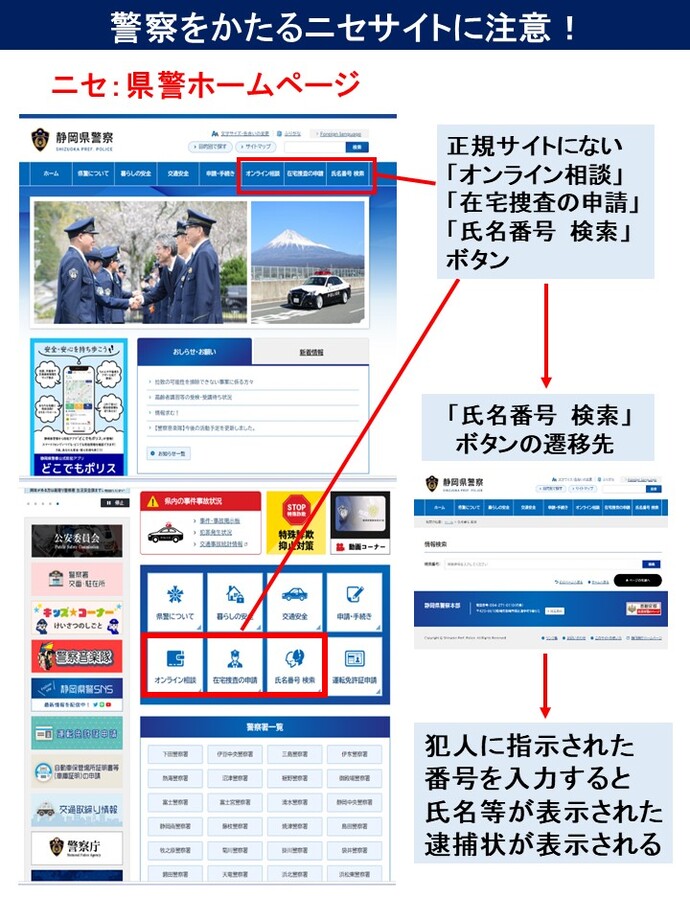 画像：偽の静岡県警察ホームページに誘導する詐欺に注意！！