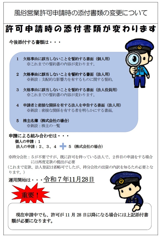 許可申請時の添付書類が変わります