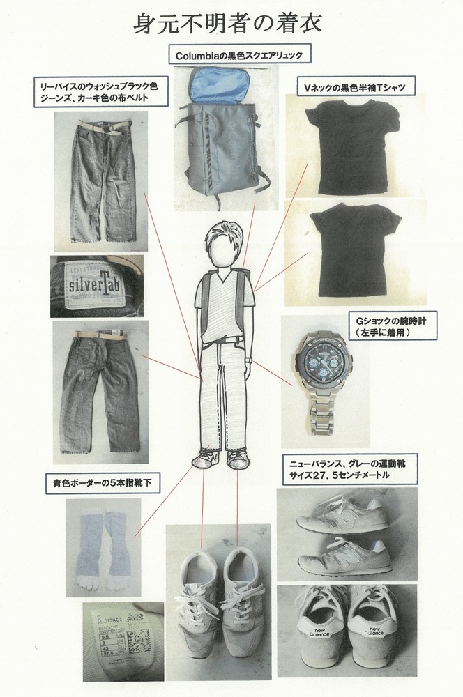 浜松西R7-1　着衣