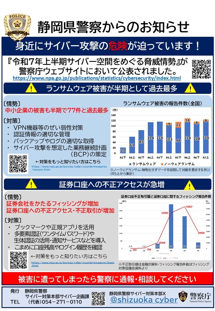 令和7年上半期サイバー空間をめぐる脅威情勢