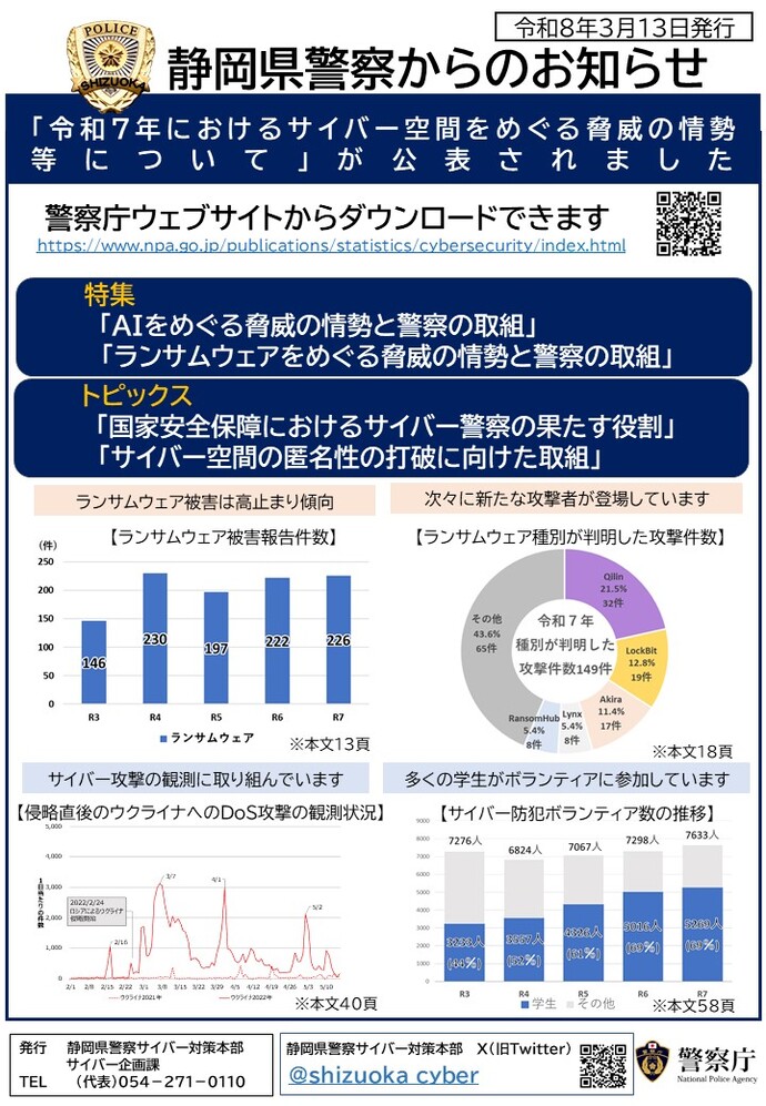 令和7年上半期サイバー空間をめぐる脅威情勢