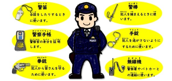 おまわりさんの持ち物