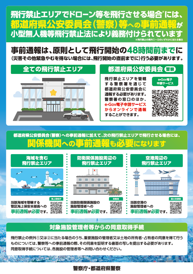チラシ:ドローン等の飛行禁止エリアが拡大します