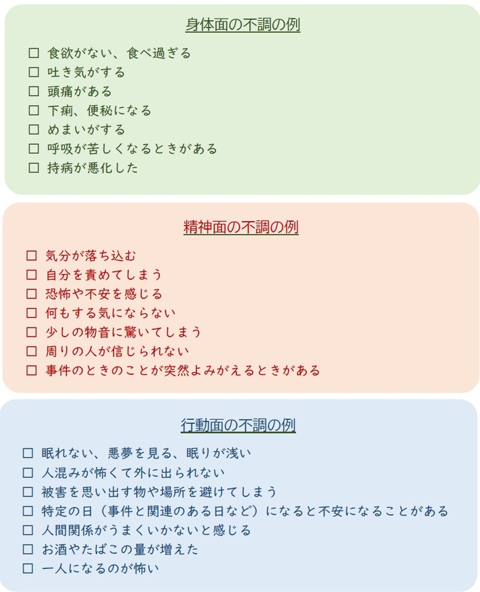 不調の例