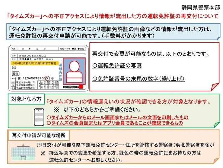 タイムズカー会員による運転免許証再交付申請について